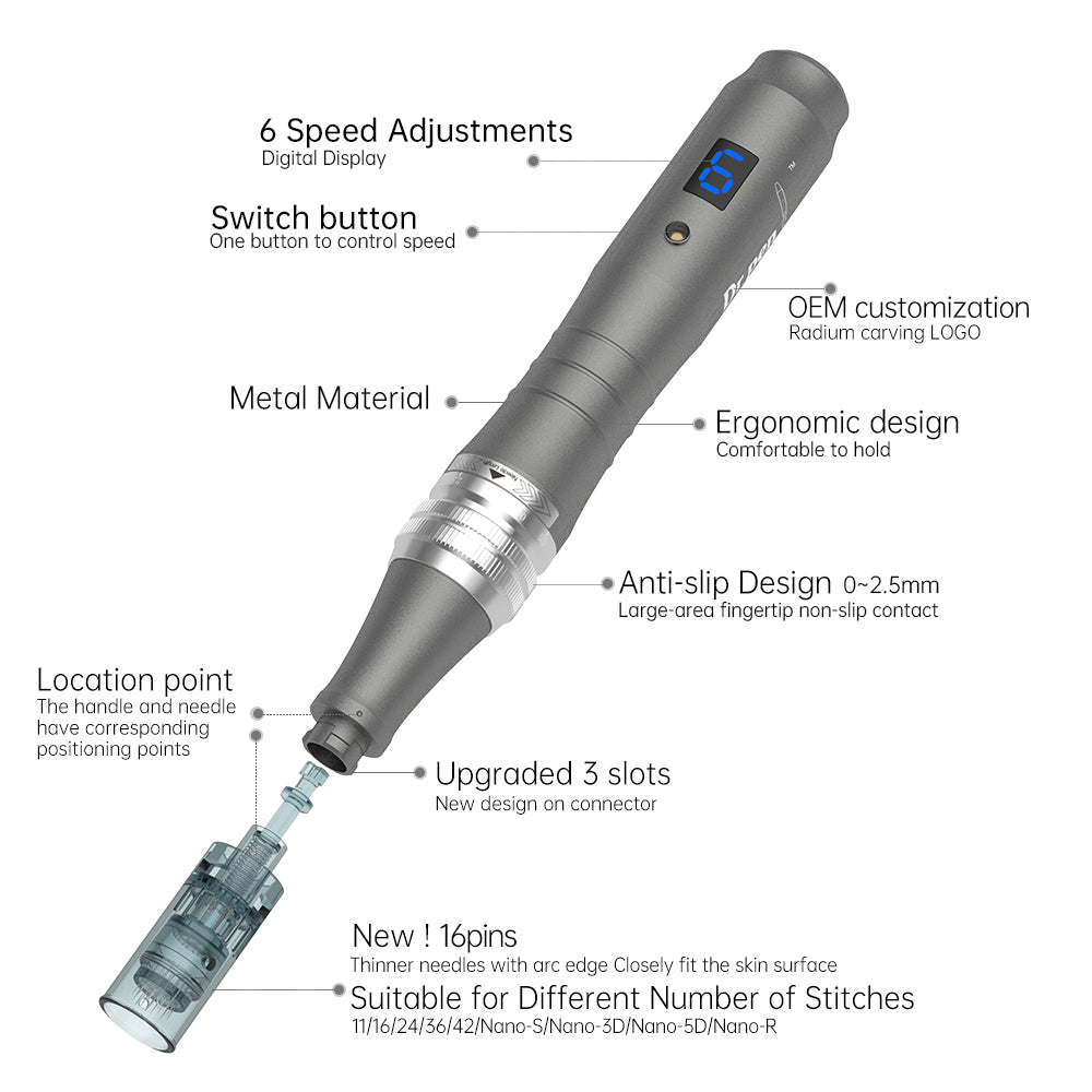 Dr Pen Ultima M8 Microneedle Derma Pen